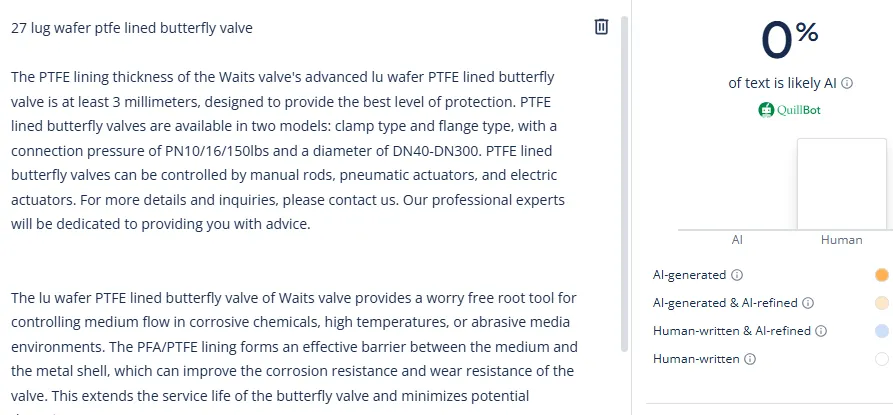 Lug Wafer Ptfe Lined Butterfly Valve